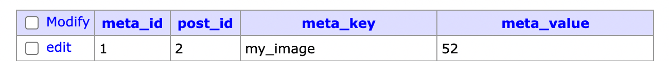 a custom field which stores a shared media in it